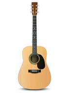Dunfermline Guitar Lessons Near Me Dunfermline Guitar Lessons Near Me